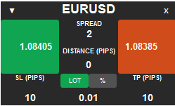 cTrader Trading Dashboard Forex